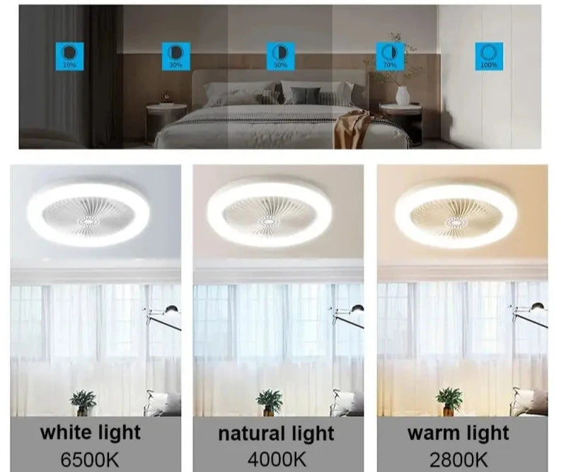 LED Light Socket Fan